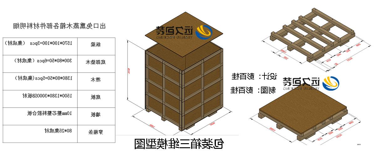 <a href='http://ft39.daves-studio.com'>买球平台</a>的设计需要考虑流通环境和经济性